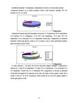 Referāts 'Mazzalves pagasta attīstība', 18.
