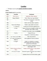 Konspekts 'Ģenētika', 1.