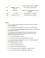 Konspekts 'Ģenētika', 2.