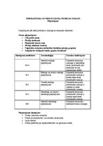 Konspekts 'Ekonomiskās sistēmas', 3.