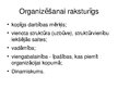 Prezentācija 'Vadīšanas funkcija - organizēšana', 5.