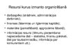 Prezentācija 'Vadīšanas funkcija - organizēšana', 6.