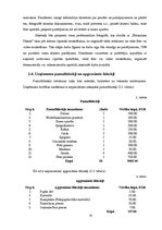 Biznesa plāns 'Biznesa plāns fotosalonam', 10.