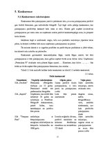 Biznesa plāns 'Biznesa plāns fotosalonam', 15.