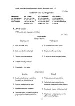 Biznesa plāns 'Biznesa plāns fotosalonam', 17.