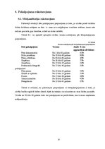 Biznesa plāns 'Biznesa plāns fotosalonam', 19.