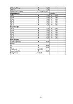 Biznesa plāns 'Biznesa plāns fotosalonam', 22.