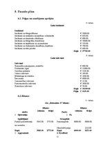 Biznesa plāns 'Biznesa plāns fotosalonam', 25.