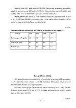 Referāts 'Ekonomiskā attīstība Čehijā', 4.