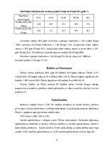 Referāts 'Ekonomiskā attīstība Čehijā', 5.