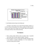 Referāts 'Hlorīdjonu daudzuma noteikšana Sargavas ezerā un Rudņas upē', 17.