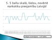 Prezentācija 'Aptauja par narkotiku lietošanu jauniešu vidū', 13.