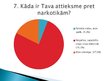 Prezentācija 'Aptauja par narkotiku lietošanu jauniešu vidū', 15.