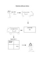 Konspekts 'Vēstuļu korespondence', 4.