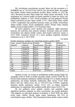 Referāts 'Kredīta saņemšanas iespējas privātpersonām bankās', 21.