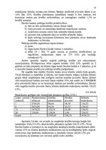 Referāts 'Kredīta saņemšanas iespējas privātpersonām bankās', 23.