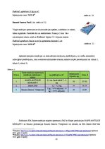 Konspekts 'Rūpnīca "Sakret" - sanācijas un restaurācijas maisījumu tirgus analīze', 16.