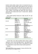 Referāts 'Korporācijas kā globalizācijas dalībnieki', 19.