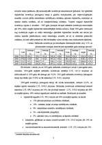 Referāts 'Pēdējos gados Latvijā veikto investīciju un biznesa vides analīze', 3.