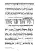 Referāts 'Pēdējos gados Latvijā veikto investīciju un biznesa vides analīze', 6.