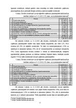 Referāts 'Pēdējos gados Latvijā veikto investīciju un biznesa vides analīze', 12.