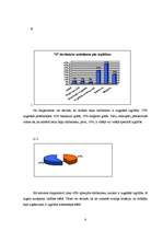 Prezentācija 'Pētnieciskais darbs socioloģijā', 8.