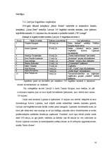 Referāts 'Sieviete - vadītāja', 16.