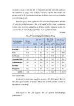 Diplomdarbs 'SIA "X" komercdarbības analīze', 54.