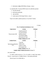 Diplomdarbs 'SIA "X" komercdarbības analīze', 62.