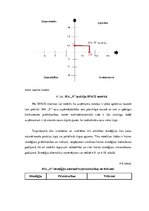 Diplomdarbs 'SIA "X" komercdarbības analīze', 65.
