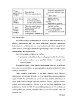 Diplomdarbs 'SIA "X" komercdarbības analīze', 66.