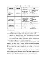 Diplomdarbs 'SIA "X" komercdarbības analīze', 67.