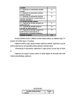 Referāts 'AS "Laima" izvērtējums pēc EFQM izcilības modeļa', 15.