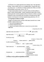 Referāts 'Agresija', 10.