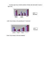 Referāts 'Agresija', 15.