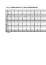 Referāts 'Agresija', 16.