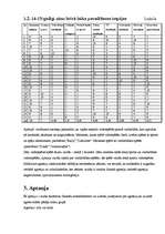 Referāts 'Agresija', 17.