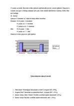 Referāts 'Agresija', 21.