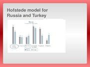 Referāts 'Kinder Chocolate Marketing Strategy Analysis', 17.