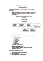 Konspekts 'Vadības grāmatvedība', 1.