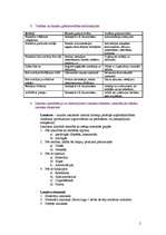 Konspekts 'Vadības grāmatvedība', 2.