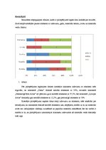Referāts 'Ivara Godmaņa darbības atspoguļojums drukātajos medijos "Diena", "Neatkarīgā Rīt', 7.