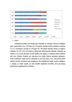 Referāts 'Ivara Godmaņa darbības atspoguļojums drukātajos medijos "Diena", "Neatkarīgā Rīt', 8.