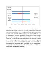Referāts 'Ivara Godmaņa darbības atspoguļojums drukātajos medijos "Diena", "Neatkarīgā Rīt', 10.