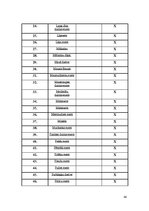 Diplomdarbs 'Pārgaujas novada ezeru izvērtējums atpūtas un tūrisma kontekstā', 48.