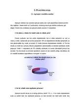 Referāts 'Tirdzniecības veicināšanas pasākumu nozīme neieplānotu pirkumu veikšanā', 14.