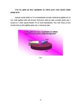 Referāts 'Tirdzniecības veicināšanas pasākumu nozīme neieplānotu pirkumu veikšanā', 19.