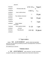 Biznesa plāns 'Biznesa plāna izstrāde uzņēmumam', 11.