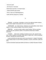 Biznesa plāns 'Biznesa plāna izstrāde uzņēmumam', 31.