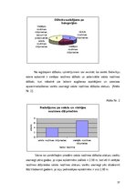 Diplomdarbs 'Priekšlikumi Beberliņu apkaimes dabas aizsardzības plānam', 37.